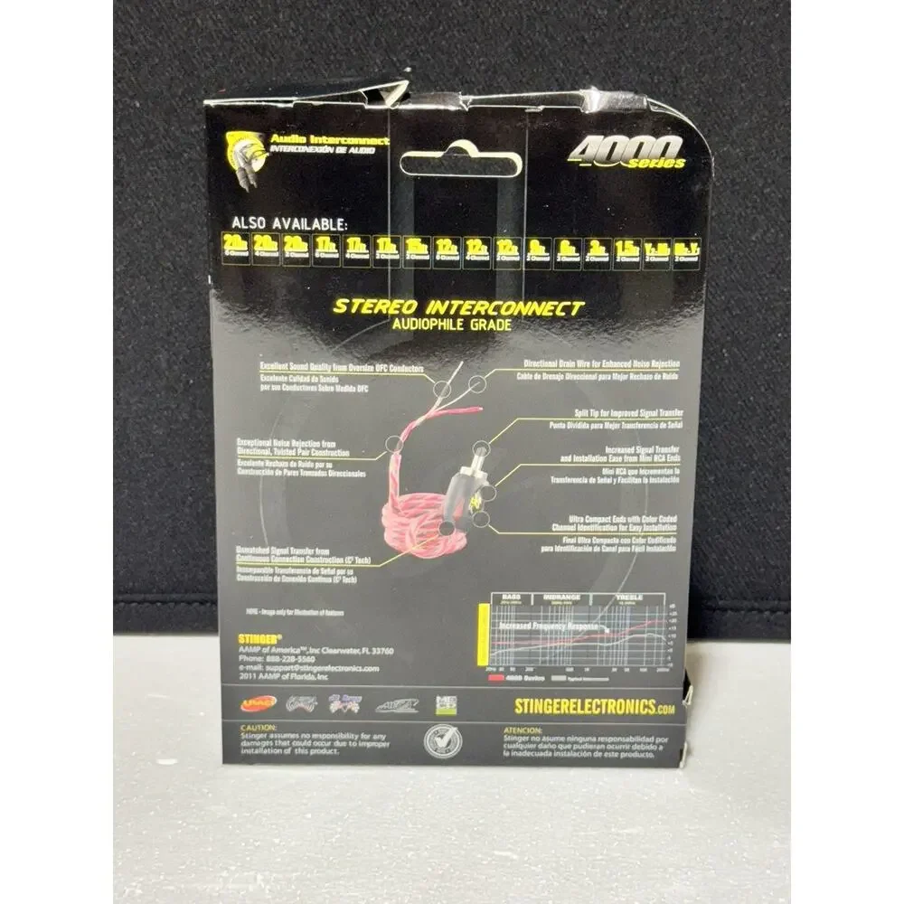 Stinger SI4617 17-Foot 4000 Series Professional 6 Channel RCA Interconnects NEW
